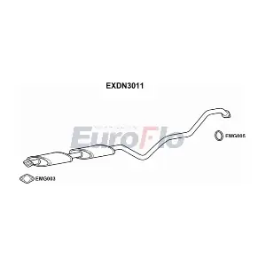 EXDN3011 EuroFlo