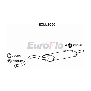 EXLL6000 EuroFlo