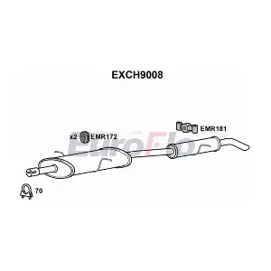 EXCH9008 EuroFlo