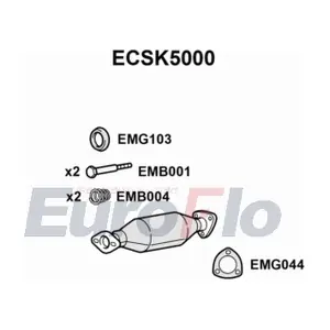 ECSK5000 EuroFlo
