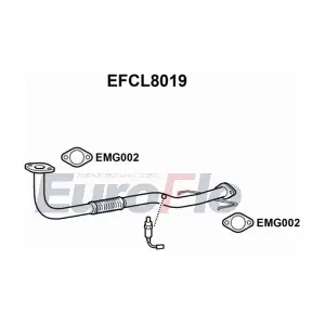 EFCL8019 EuroFlo