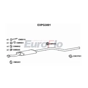 EXPG3001 EuroFlo