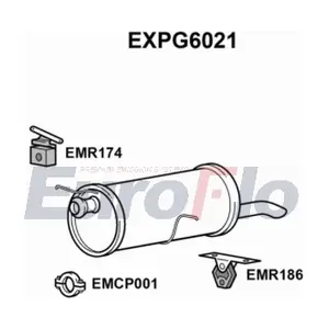 EXPG6021 EuroFlo