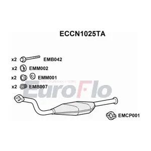 ECCN1025TA EuroFlo