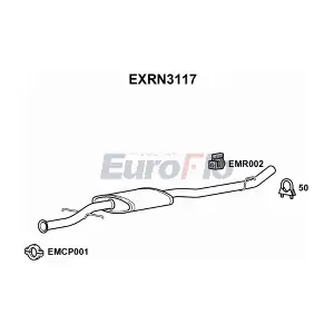 EXRN3117 EuroFlo