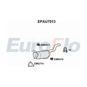 EPAU7013 EuroFlo