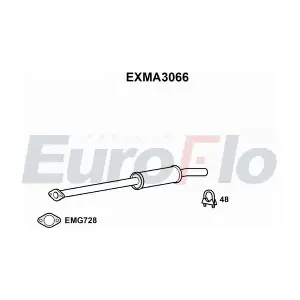 EXMA3066 EuroFlo