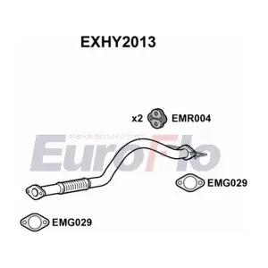 EXHY2013 EuroFlo
