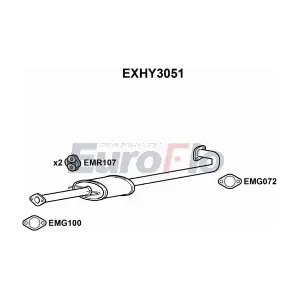 EuroFlo EXHY3051