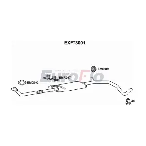 EXFT3001 EuroFlo