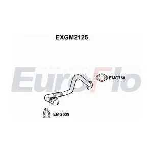 EXGM2125 EuroFlo