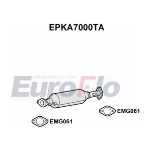 EPKA7000TA EuroFlo