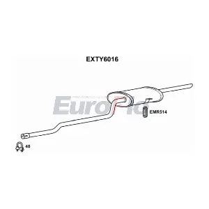 EXTY6016 EuroFlo