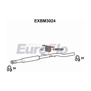 EuroFlo EXBM3024