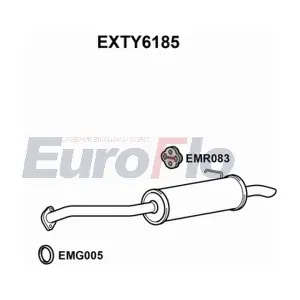 EXTY6185 EuroFlo