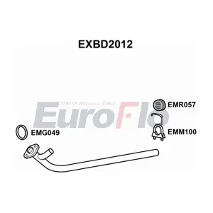 EuroFlo EXBD2012