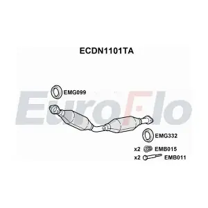 ECDN1101TA EuroFlo