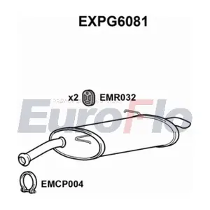EuroFlo EXPG6081