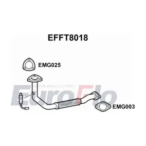 EuroFlo EFFT8018