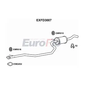 EuroFlo EXFD3007