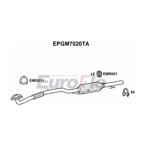 EPGM7020TA EuroFlo