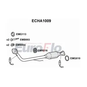 ECHA1009 EuroFlo