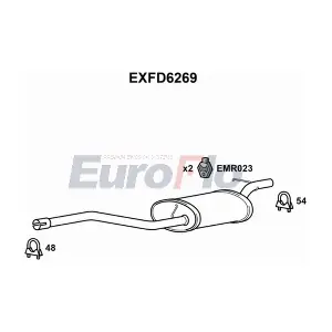 EXFD6269 EuroFlo