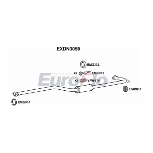 EXDN3059 EuroFlo