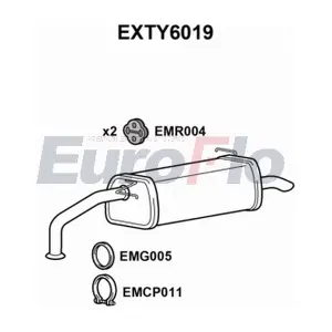 EXTY6019 EuroFlo
