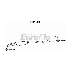 EuroFlo EXCN3030