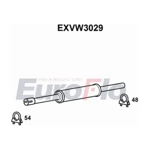 EXVW3029 EuroFlo