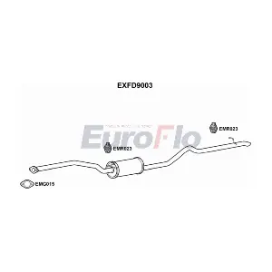 EXFD9003 EuroFlo