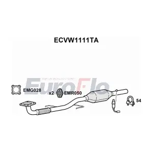 ECVW1111TA EuroFlo