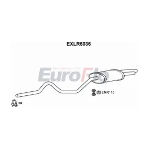 EXLR6036 EuroFlo