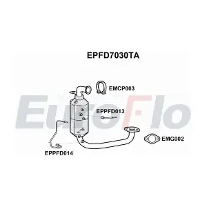 EuroFlo EPFD7030TA