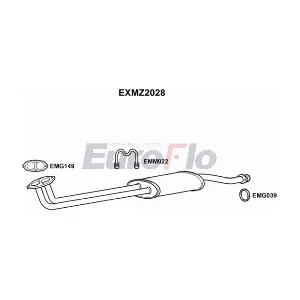 EuroFlo EXMZ2028
