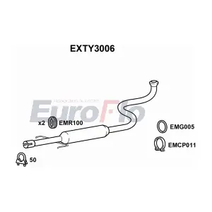 EXTY3006 EuroFlo
