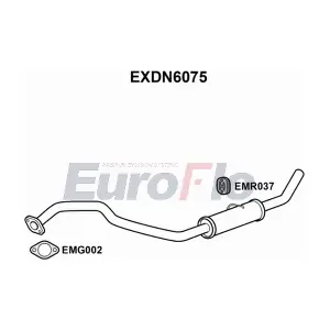 EXDN6075 EuroFlo