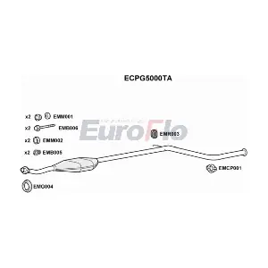 ECPG5000TA EuroFlo