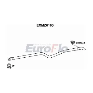 EXMZ6163 EuroFlo