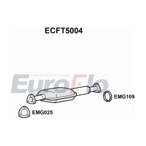 EuroFlo ECFT5004