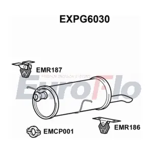 EXPG6030 EuroFlo