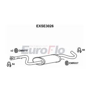 EXSE3026 EuroFlo