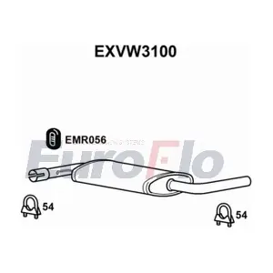 EXVW3100 EuroFlo