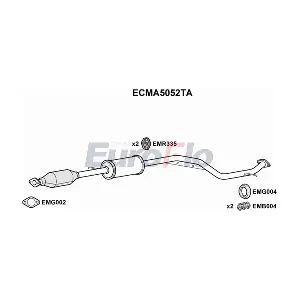 ECMA5052TA EuroFlo