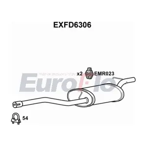 EXFD6306 EuroFlo