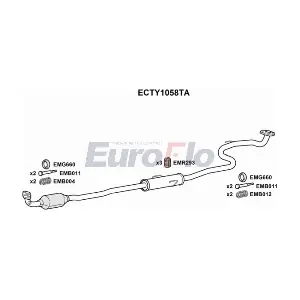 ECTY1058TA EuroFlo