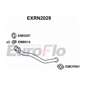 EuroFlo EXRN2029