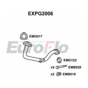 EuroFlo EXPG2006