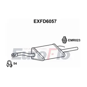 EXFD6057 EuroFlo